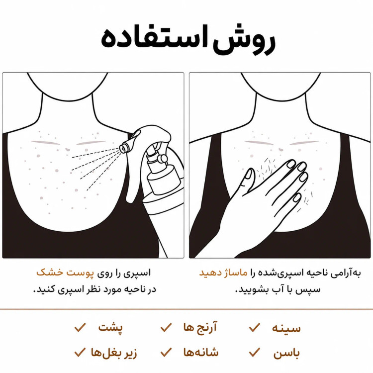 اسپری پیل شات دکتر ملاکسین